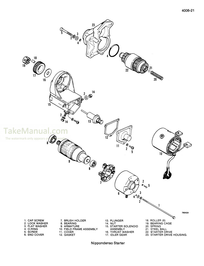 Case 1845B Service Manual Uni Loader 8-41760R0 PDF
