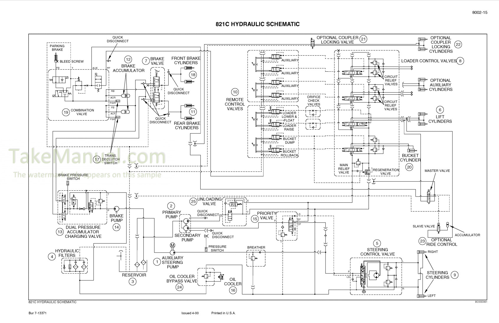 Case 821C Service Manual Loader 7-12103 PDF