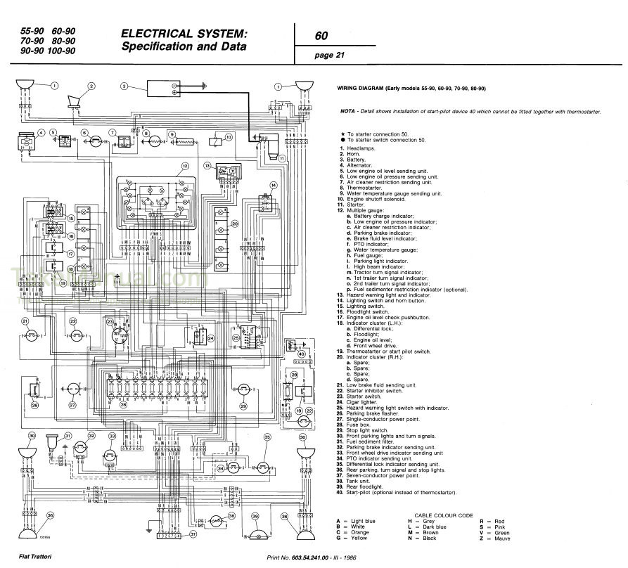 Fiat Tractor Repair Manual PDF 55-90 60-90 70-90 80-90 90-90 100-90