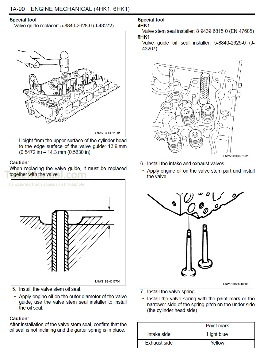 ISUZU 4HK1 SERVICE MANUAL PDF visual data 2