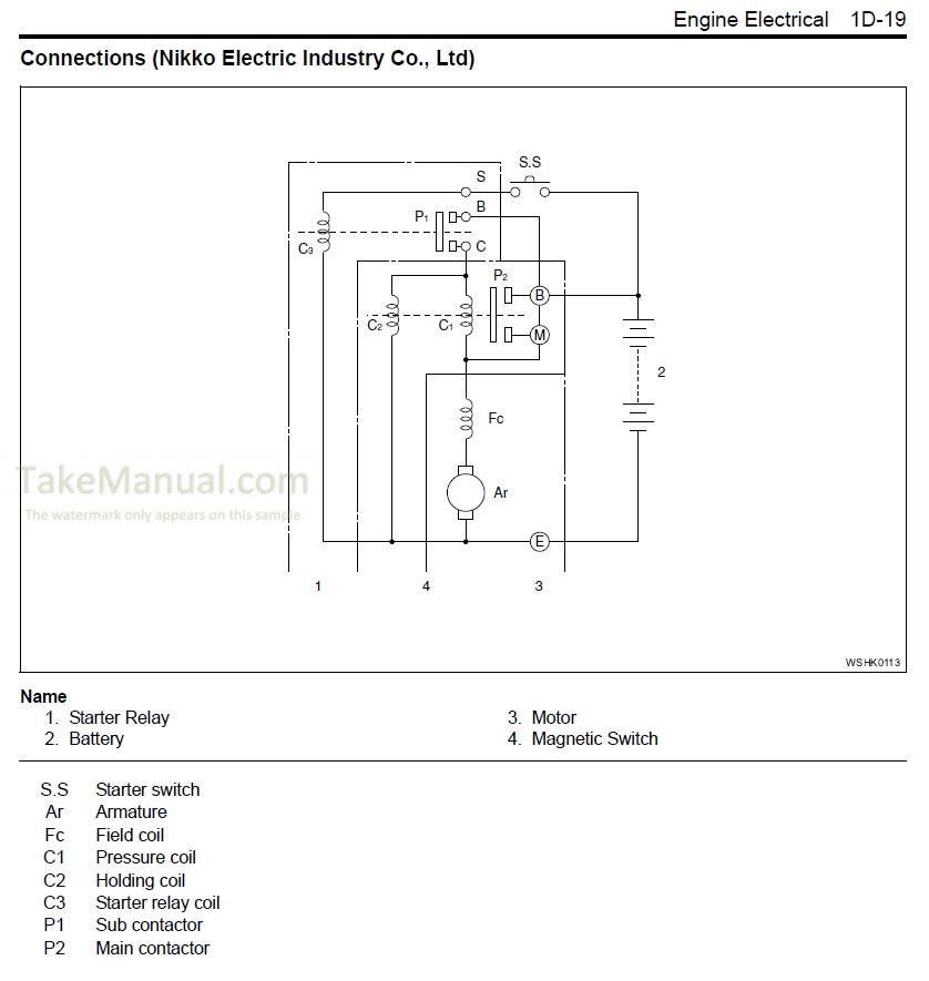 ISUZU 4HK1 ENGINE SERVICE MANUAL PDF visual data 7