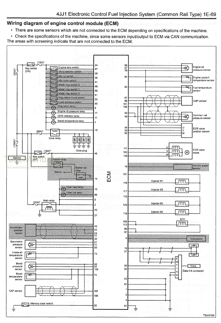 Isuzu AI-4JJ1X Troubleshooting Manual Industrial Diesel Engine PDF