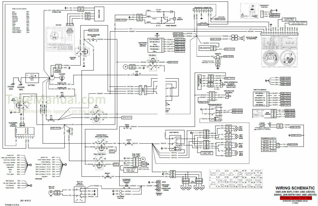 Bobcat 3400 3400XL Service Manual Utility Vehicle B3FL11001- B3FN11001 ...