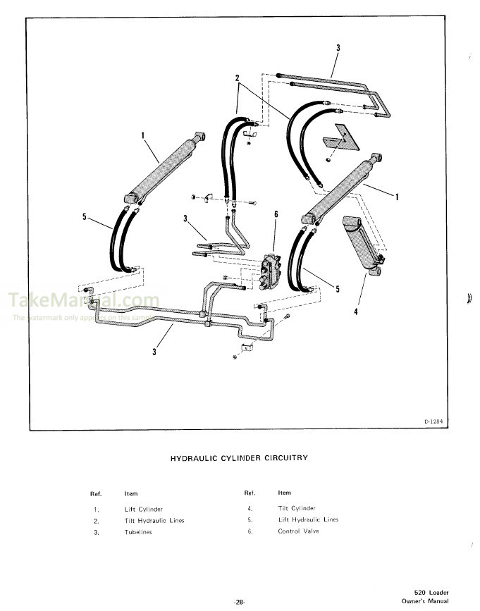 Bobcat 520 Owners Manual Skid Steer Loader – TakeManual.com