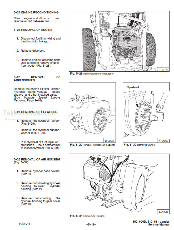 Bobcat 600 600D 610 611 Service Manual Skid Steer Loader – TakeManual.com