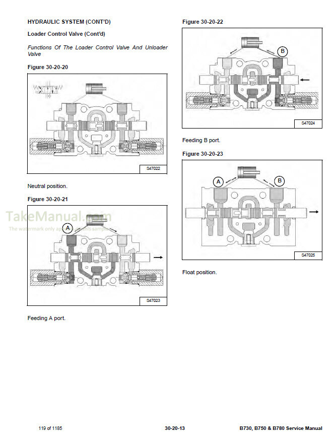 Bobcat B730 B750 B780 Service Manual Loader Backhoe B45111001 ...