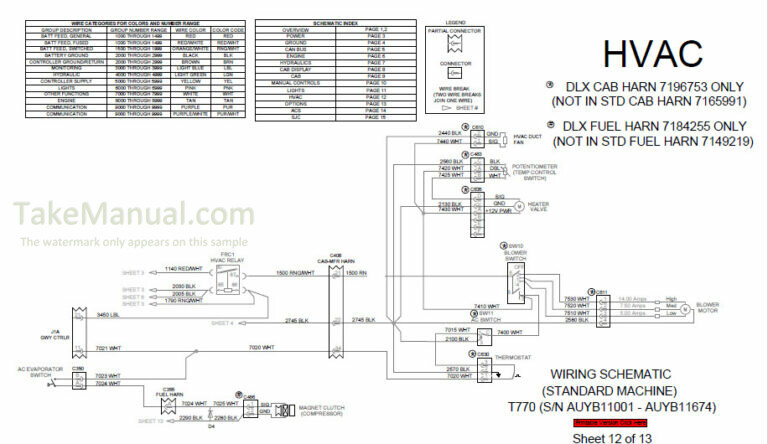 Bobcat T770 Service Manual Compact Track Loader AUYB11001- – TakeManual.com