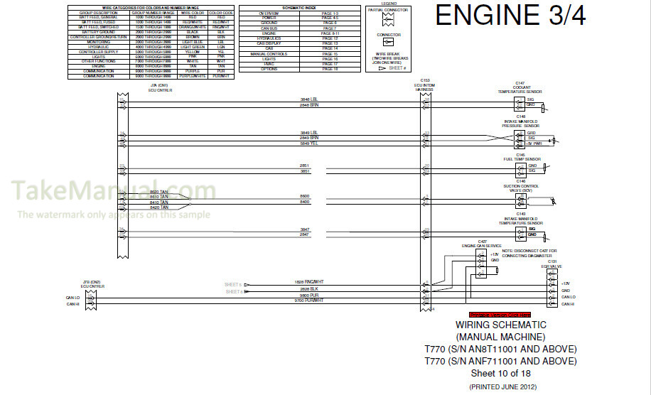 Bobcat T770 Service Manual Compact Track Loader AN8T11001- ATF711001