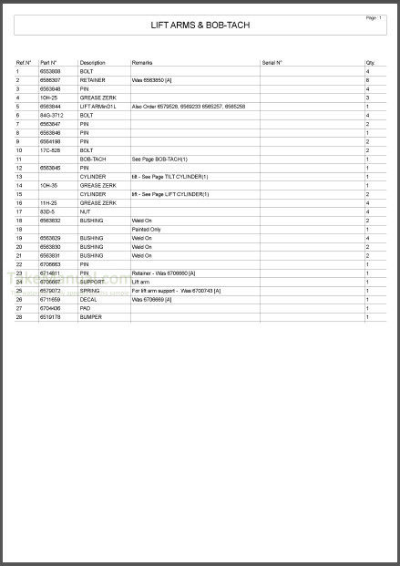 Bobcat 450 Parts Catalog Skid Steer Loader 6724364 – TakeManual.com