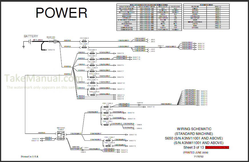 Bobcat S650 Service Repair Manual Skid Steer Loader A3NV11001