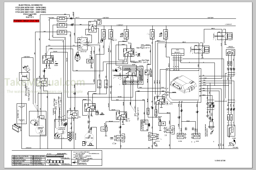 Bobcat V723 Service Manual VersaHANDLER 367810501 367811001 368011001