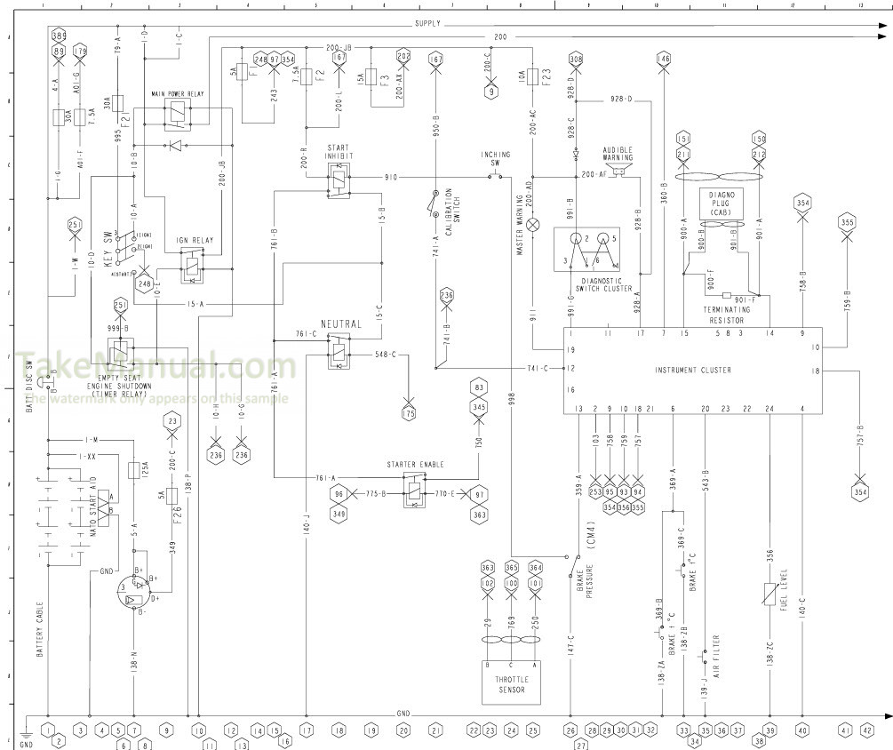 Hyster B289 (RS45-27CH RS45-31CH) Operating And Maintenance Manual ...