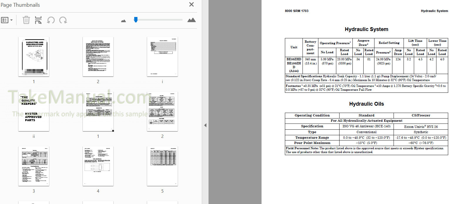 Hyster BE80ZHD BE100ZHD A244 Repair Manual Pallet Truck – TakeManual.com