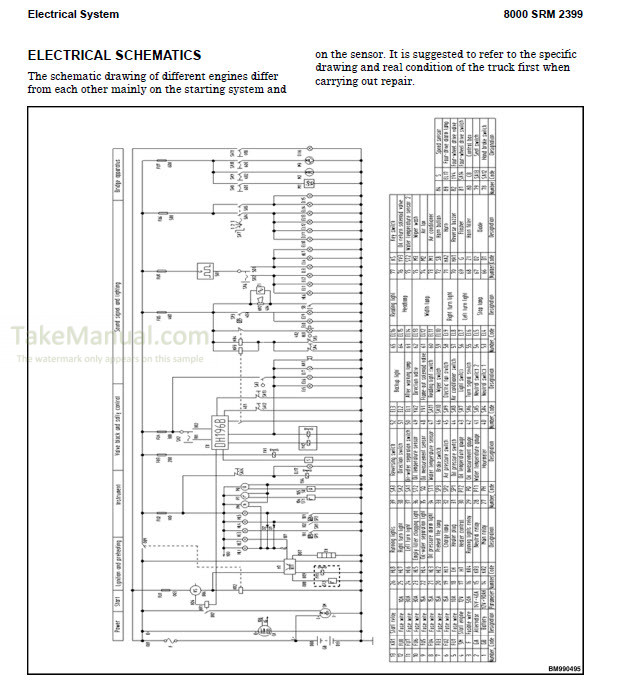 Hyster F1.8UT To F4.0UT Service Manual Forklift Truck[2] – TakeManual.com