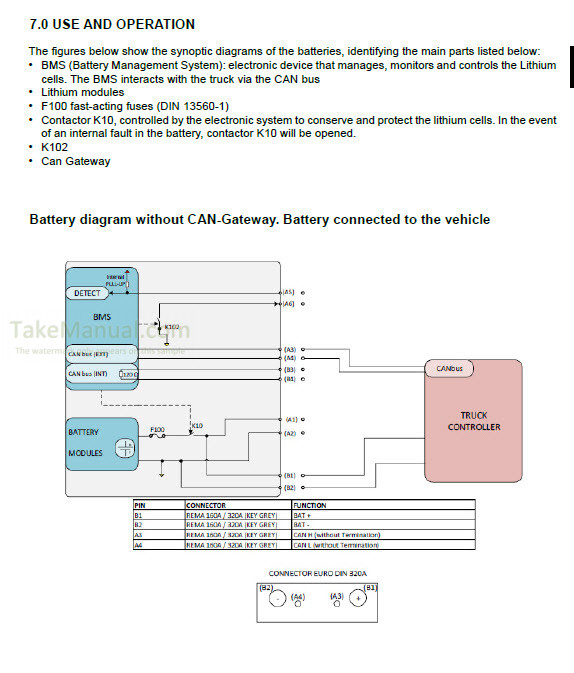 Hyster Midac Technical Information Lithium Battery 4249691