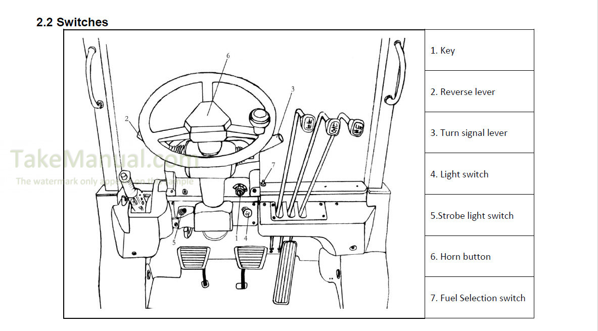 Utilev UT25P UT25C UT30P UT30C Operation And Maintenance Manual