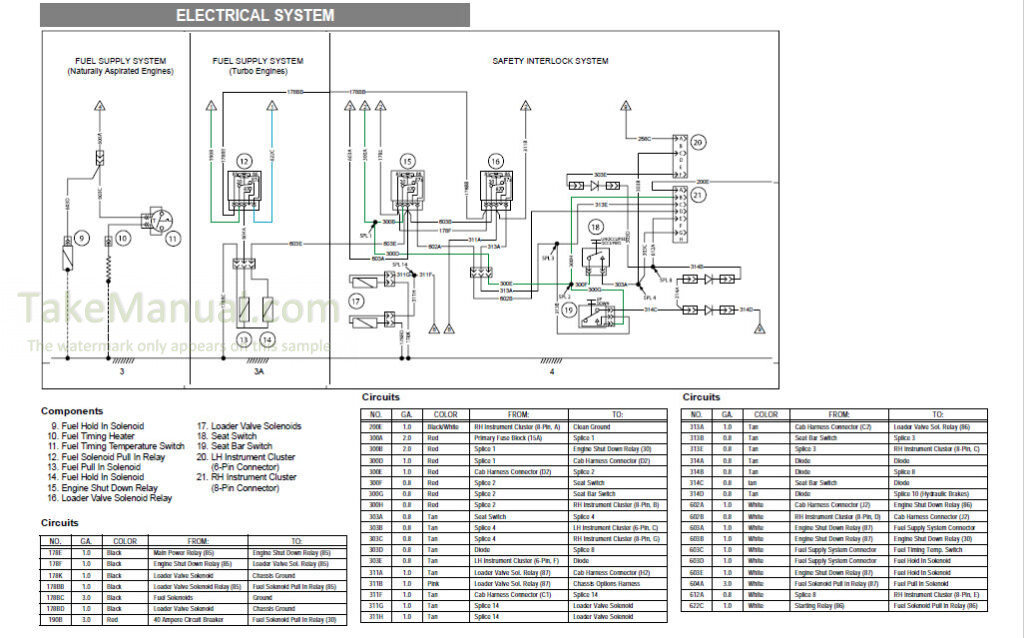 Case 40XT 60XT 70XT Troubleshooting And Schematic Manual Skid Steer