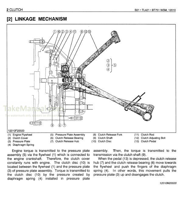 Kubota B21 TL421 BT751 Workshop Manual Tractor Front Loader Backhoe ...