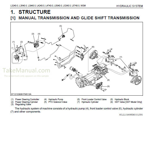 Kubota L32403 To L57403 Manual Tractors 9Y11103690