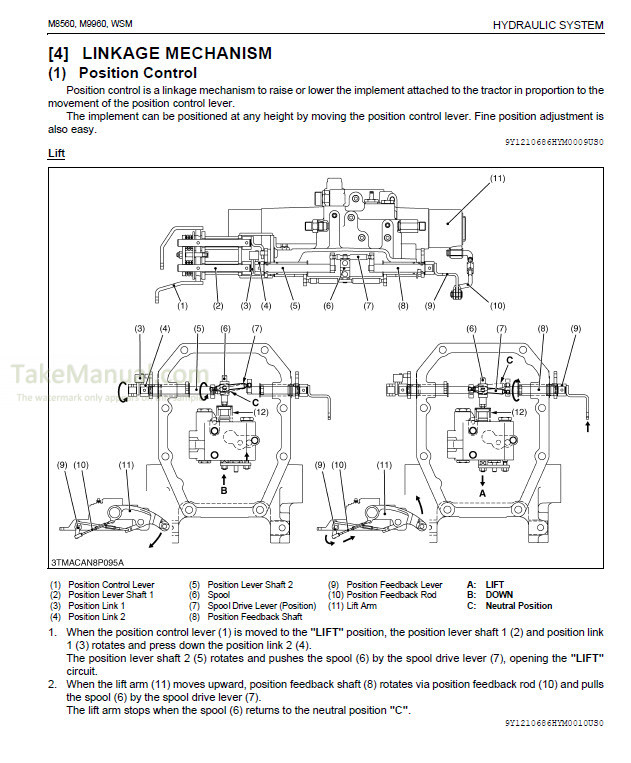 Kubota M8560 M9960 Workshop Manual Tractors 9Y111-06860 – TakeManual.com