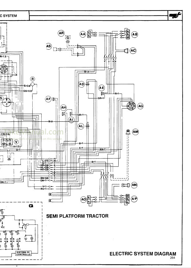 Landini 6880 7880 8880 9880 Service Manual Tractors – TakeManual.com