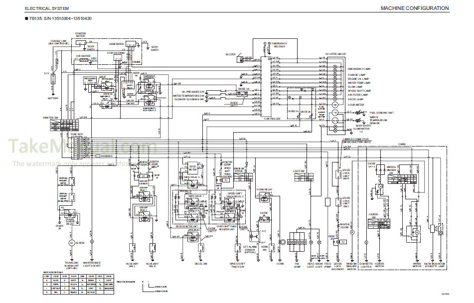 Takeuchi TB125 TB135 TB145 Workshop Manual Compact Excavator CG4E004