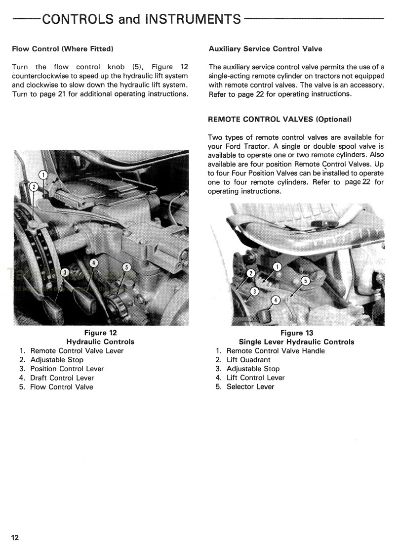 FORD 4610 WORKSHOP MANUAL PDF FREE DOWNLOAD visual data 2